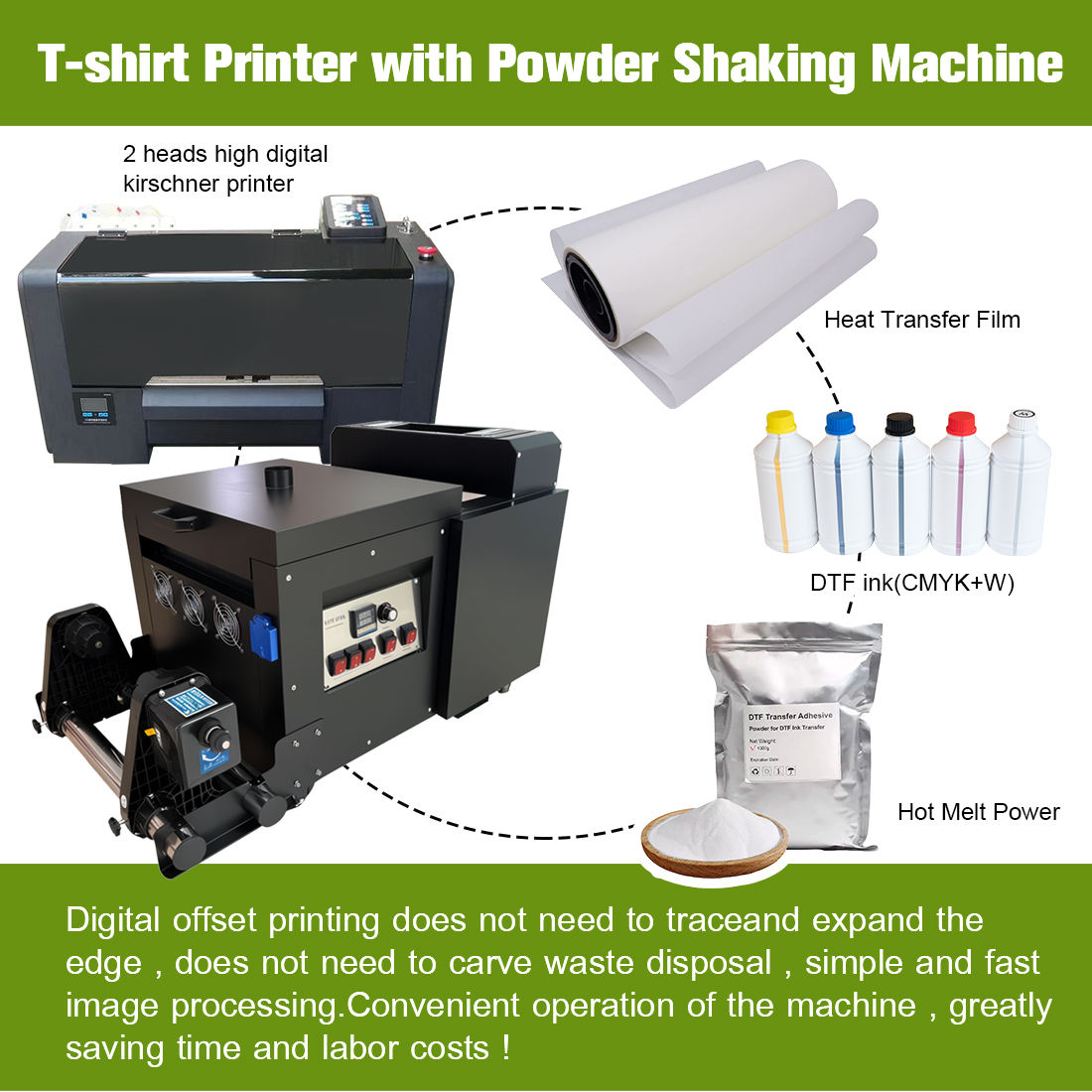 A3 30cm DTF Printer with Epson XP600/L1600 Print Heads - Image 4