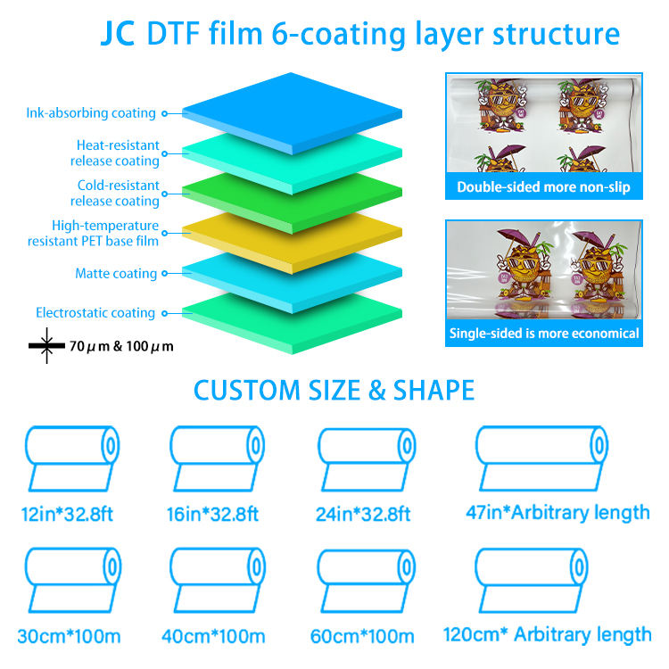 A3 Plus 13x19 inch Double Sided Matte DTF Transfer Film - Image 4