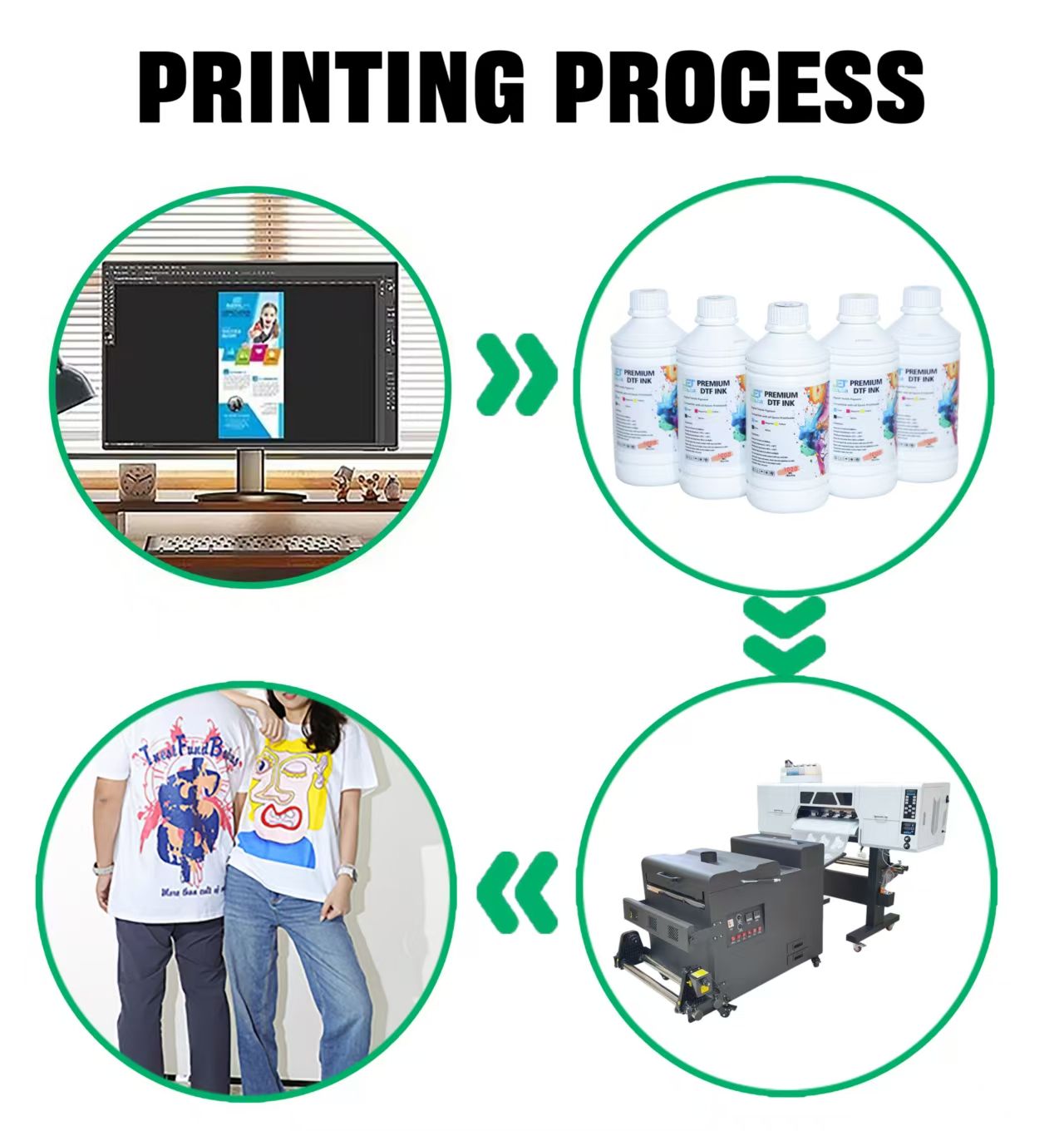 30cm XP600 DTF Printer A3 T-shirt Printing Machine - Image 4